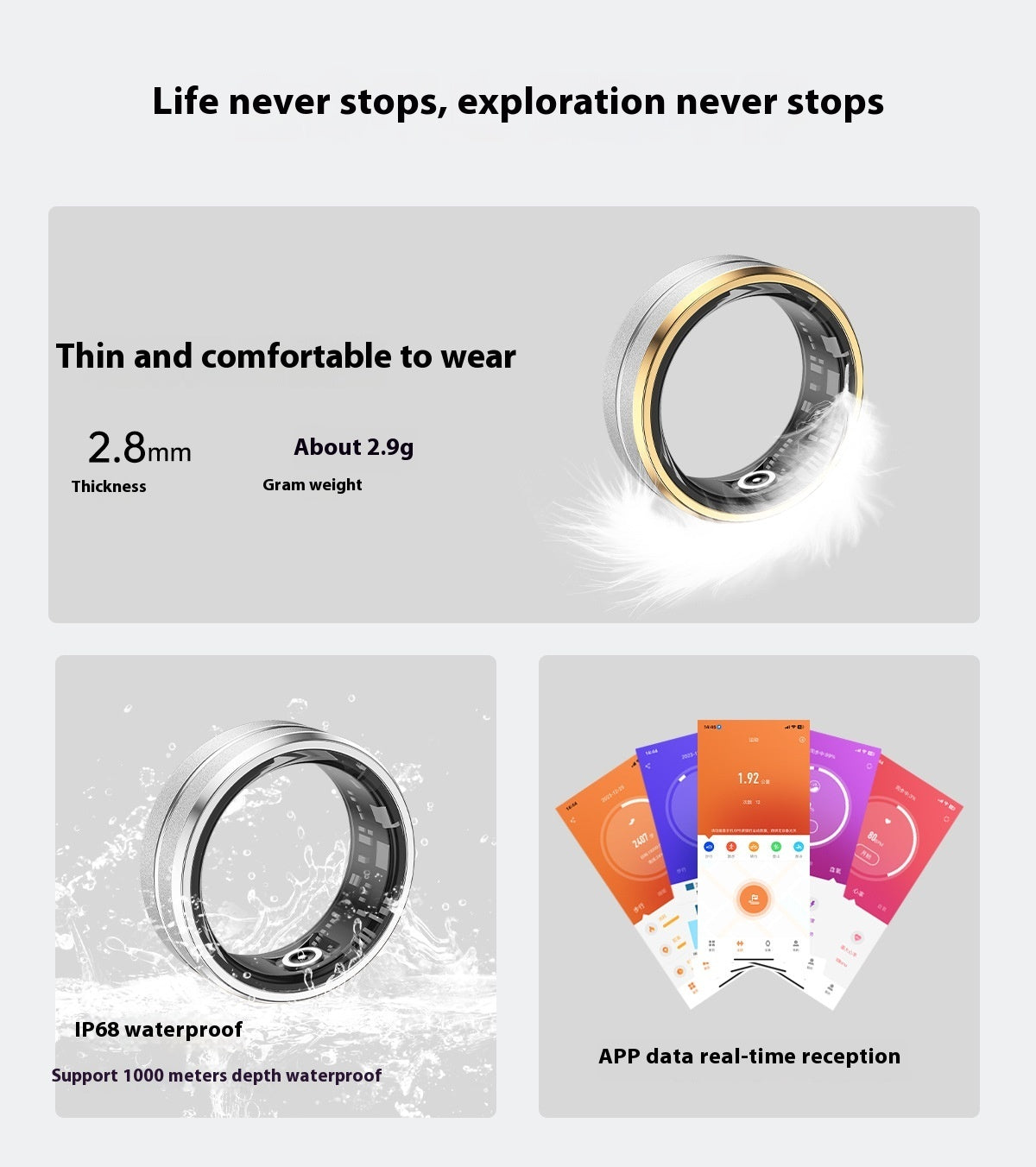 2024 Meta Health Smart Ring For Man and Woman